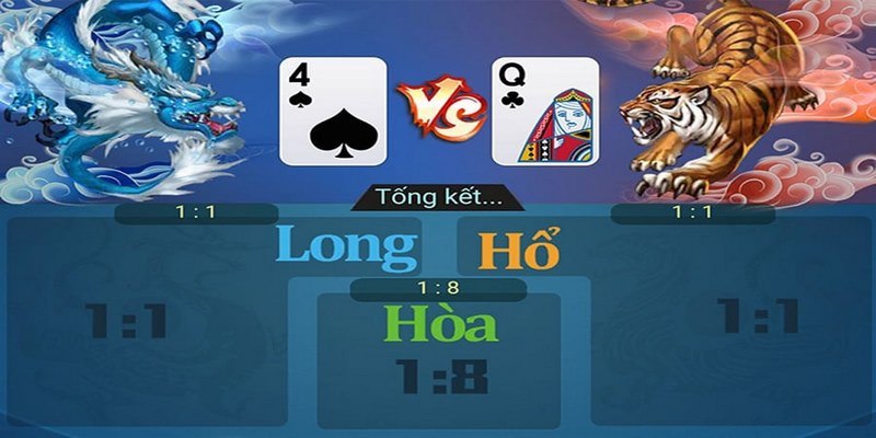 Rồng Hổ 77WIN mang đến nhiều trải nghiệm thú vị nhất